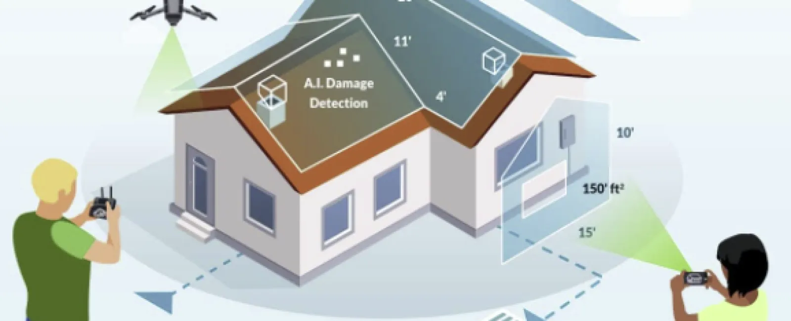 How AI Imaging Improves Roof Inspections | TN & GA